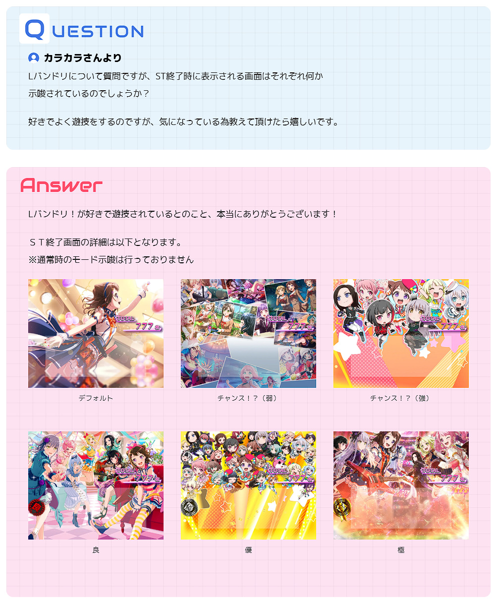 スマスロバンドリ!ST終了画面の示唆