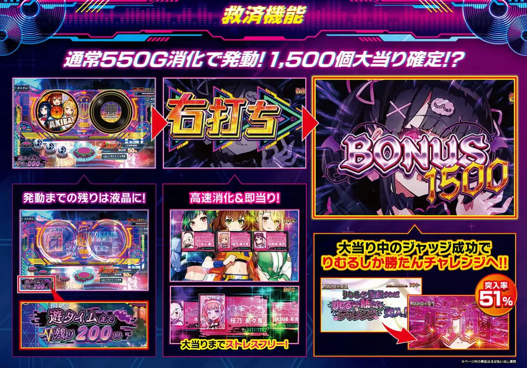 電音部ゲームフロー02