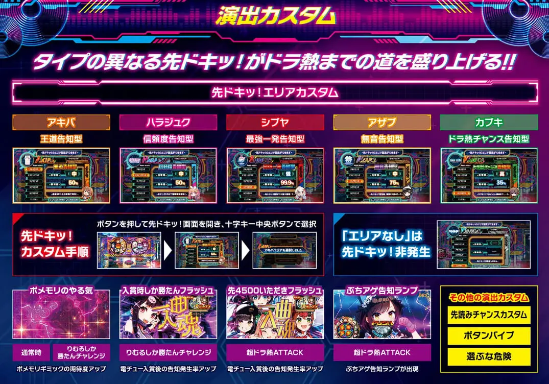 電音部ゲームフロー04