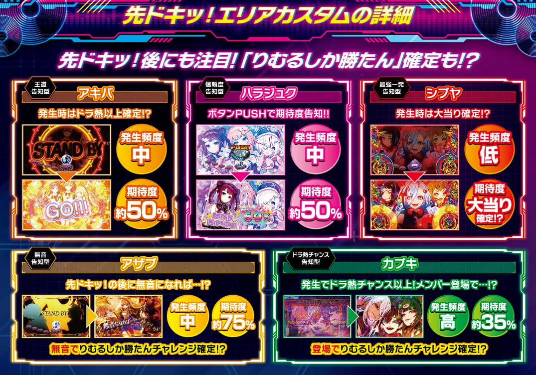 電音部ゲームフロー05
