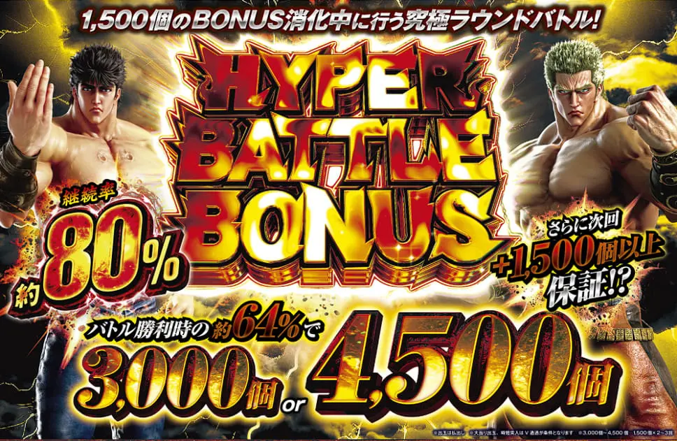 e北斗の拳激闘GRED公式HPより02