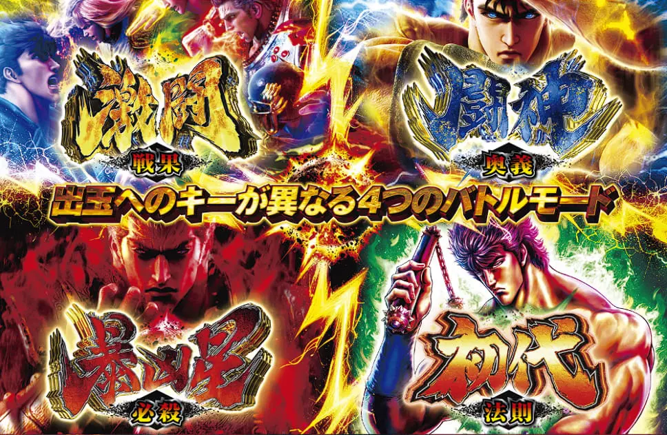 e北斗の拳激闘GRED公式HPより03