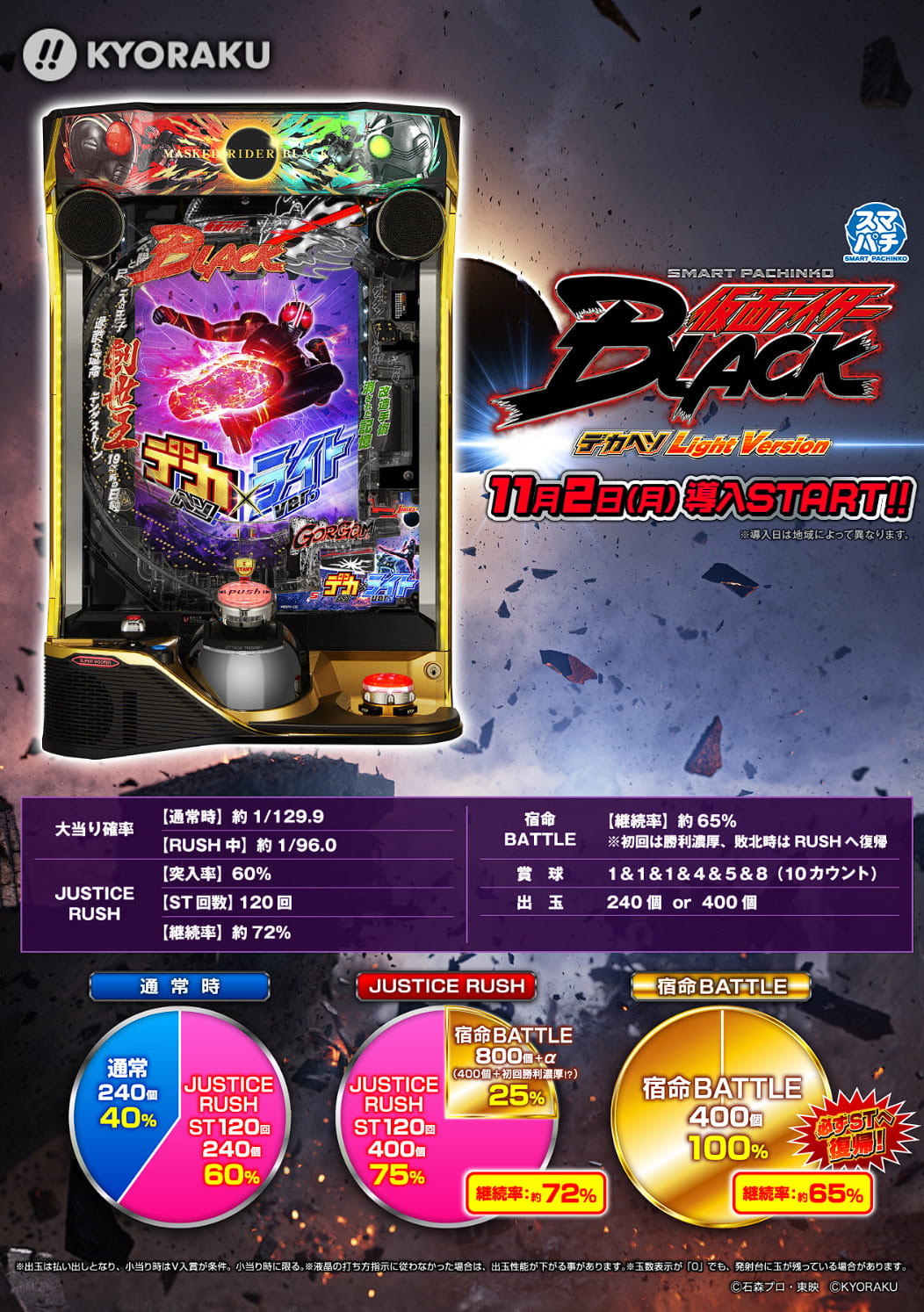 e仮面ライダーBLACKデカヘソ Light Versionスペック01