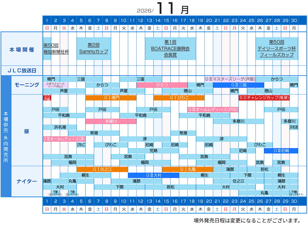 ボートレース江戸川2026年11月日程表