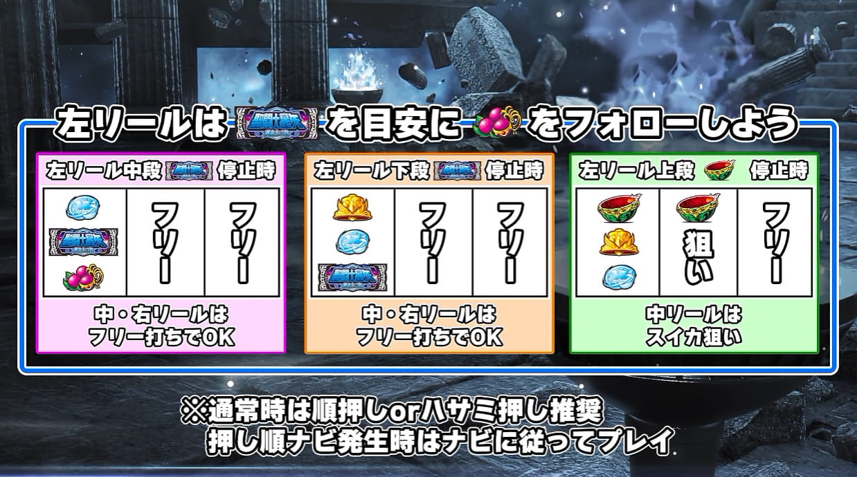 L聖闘士星矢 黄金十二宮最速試打動画02
