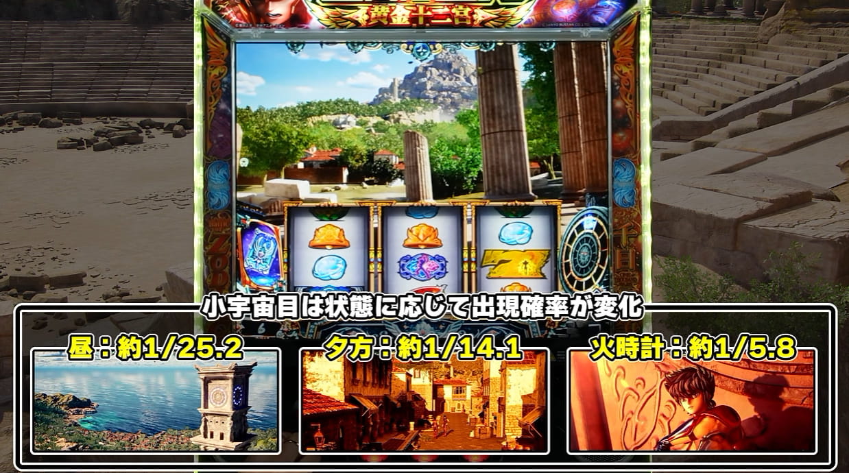 L聖闘士星矢 黄金十二宮最速試打動画03
