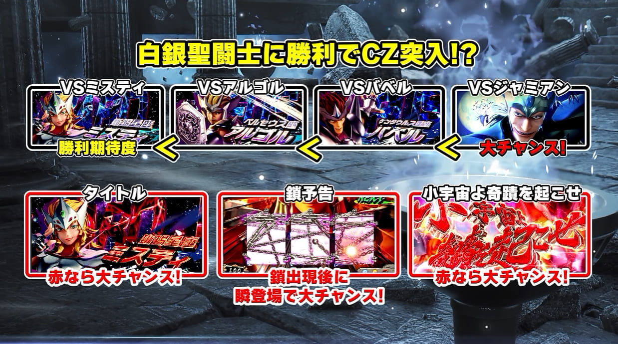 L聖闘士星矢 黄金十二宮最速試打動画04