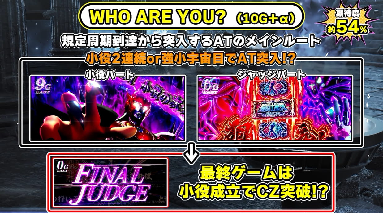 L聖闘士星矢 黄金十二宮最速試打動画05