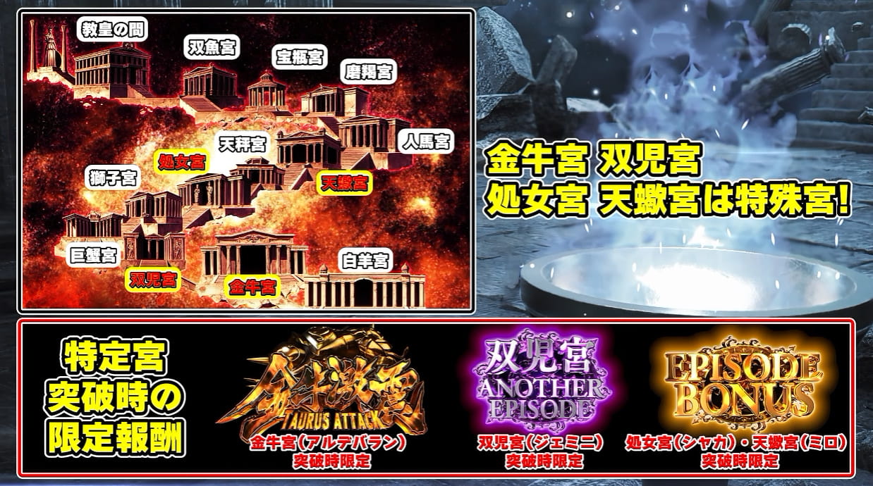 L聖闘士星矢 黄金十二宮最速試打動画09