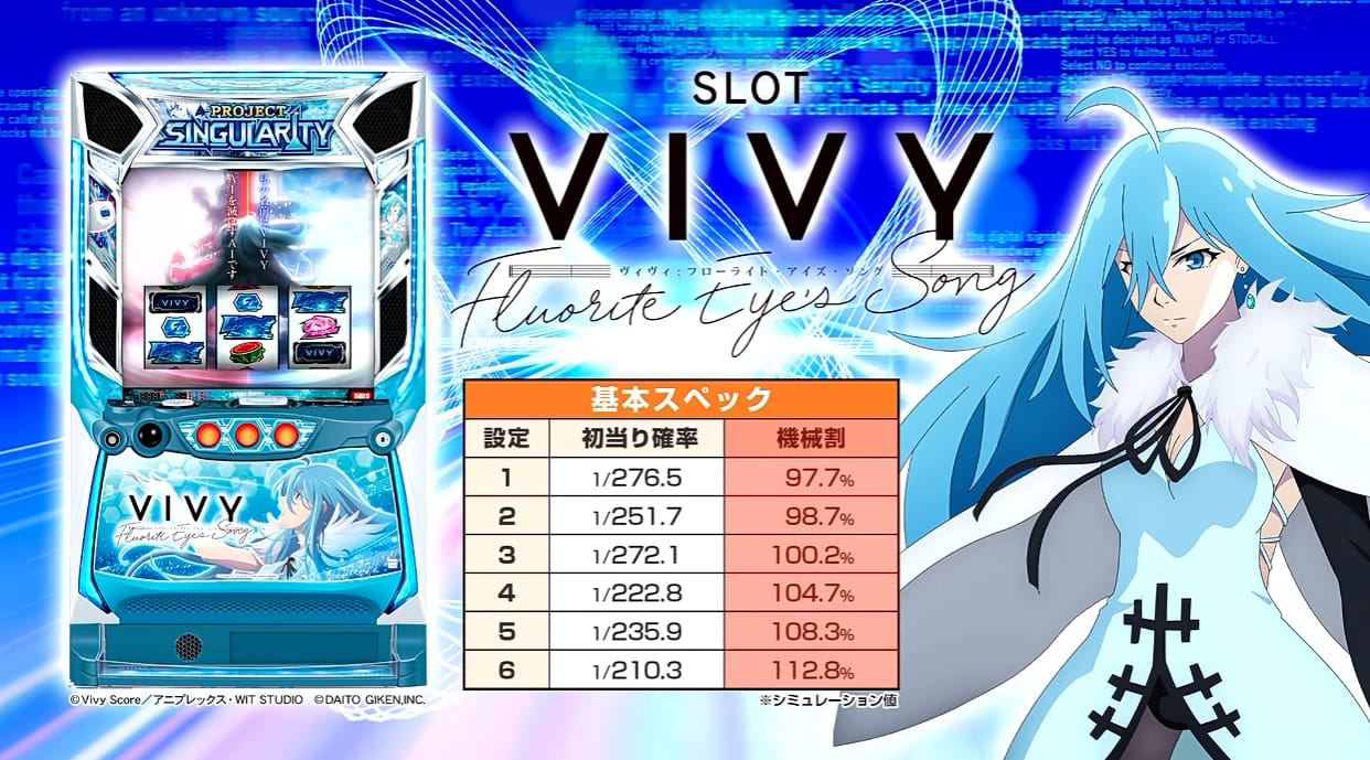 スロット Vivy -Fluorite Eye’s Song-試打動画03