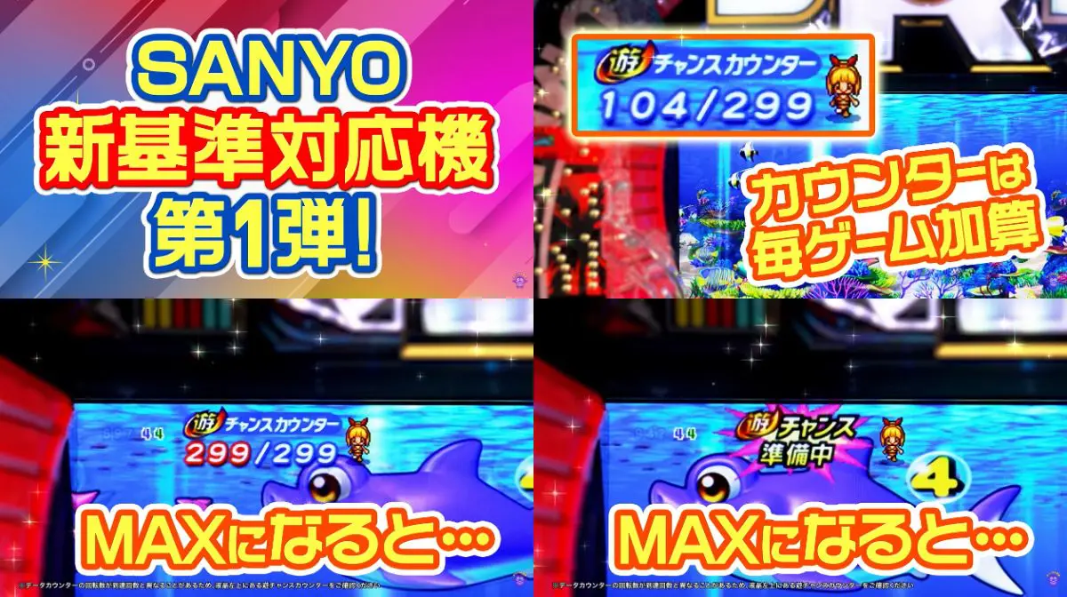 PA海物語3R3SP速報ムービー01