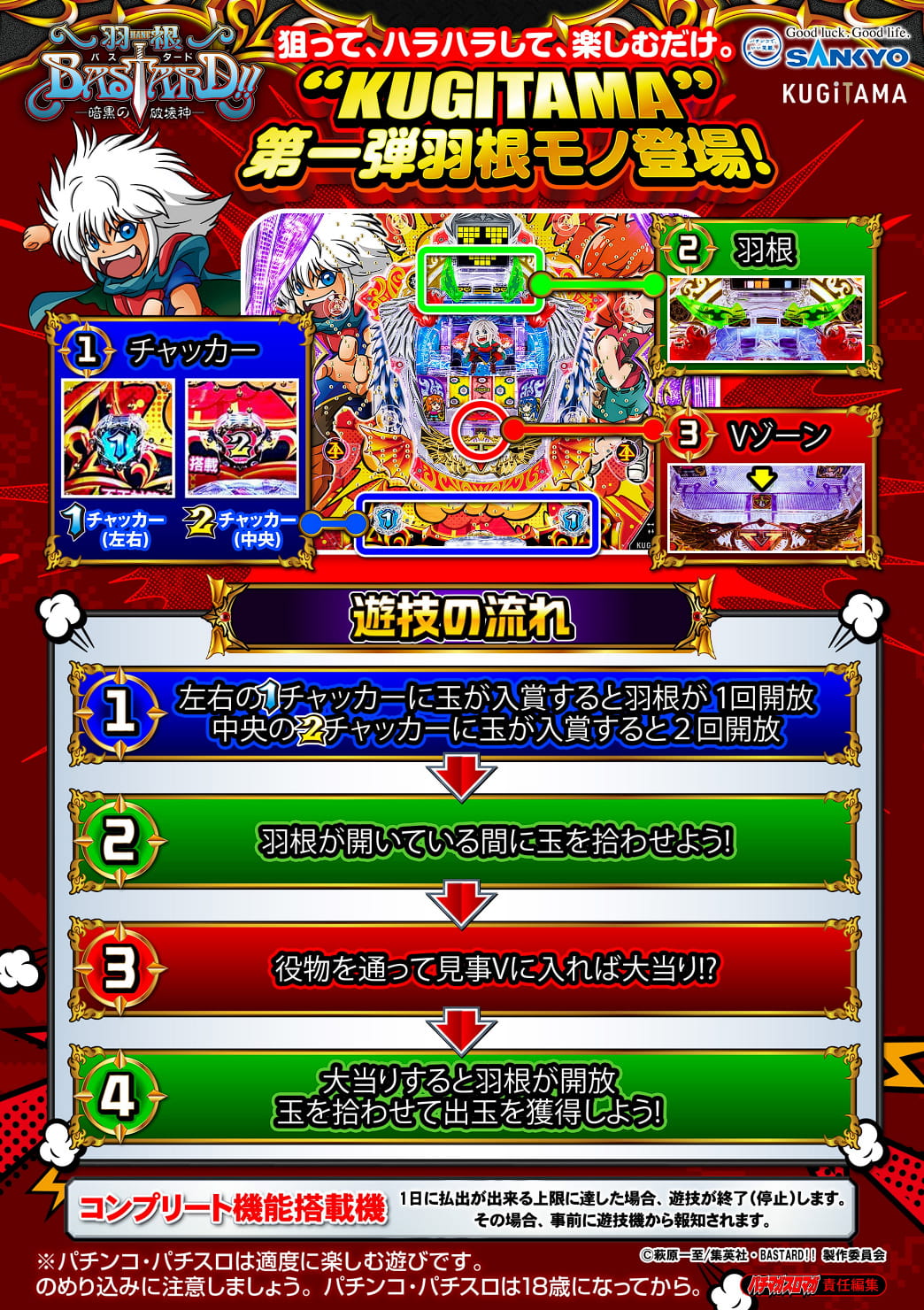 P羽根BASTARD!! -暗黒の破壊神-公式サイトより01