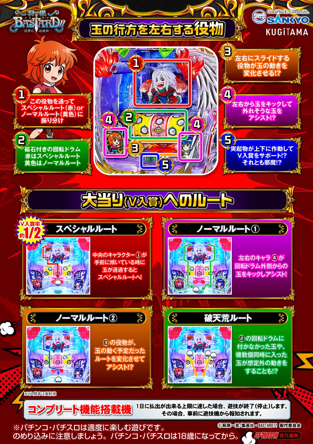 P羽根BASTARD!! -暗黒の破壊神-公式サイトより02