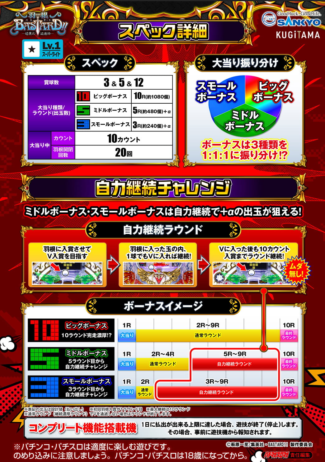 P羽根BASTARD!! -暗黒の破壊神-公式サイトより03