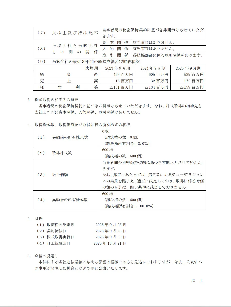 株式会社 A-gon の株式の取得(子会社化)に関するお知らせ2