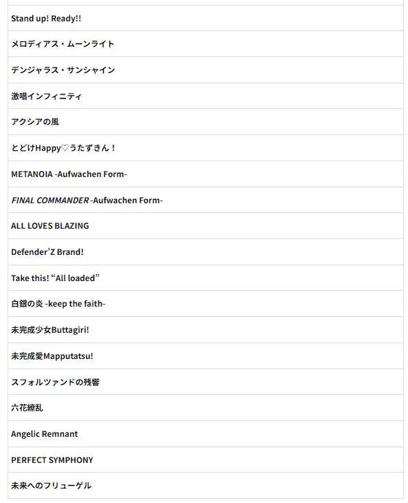フィーバー戦姫絶唱シンフォギア5楽曲2